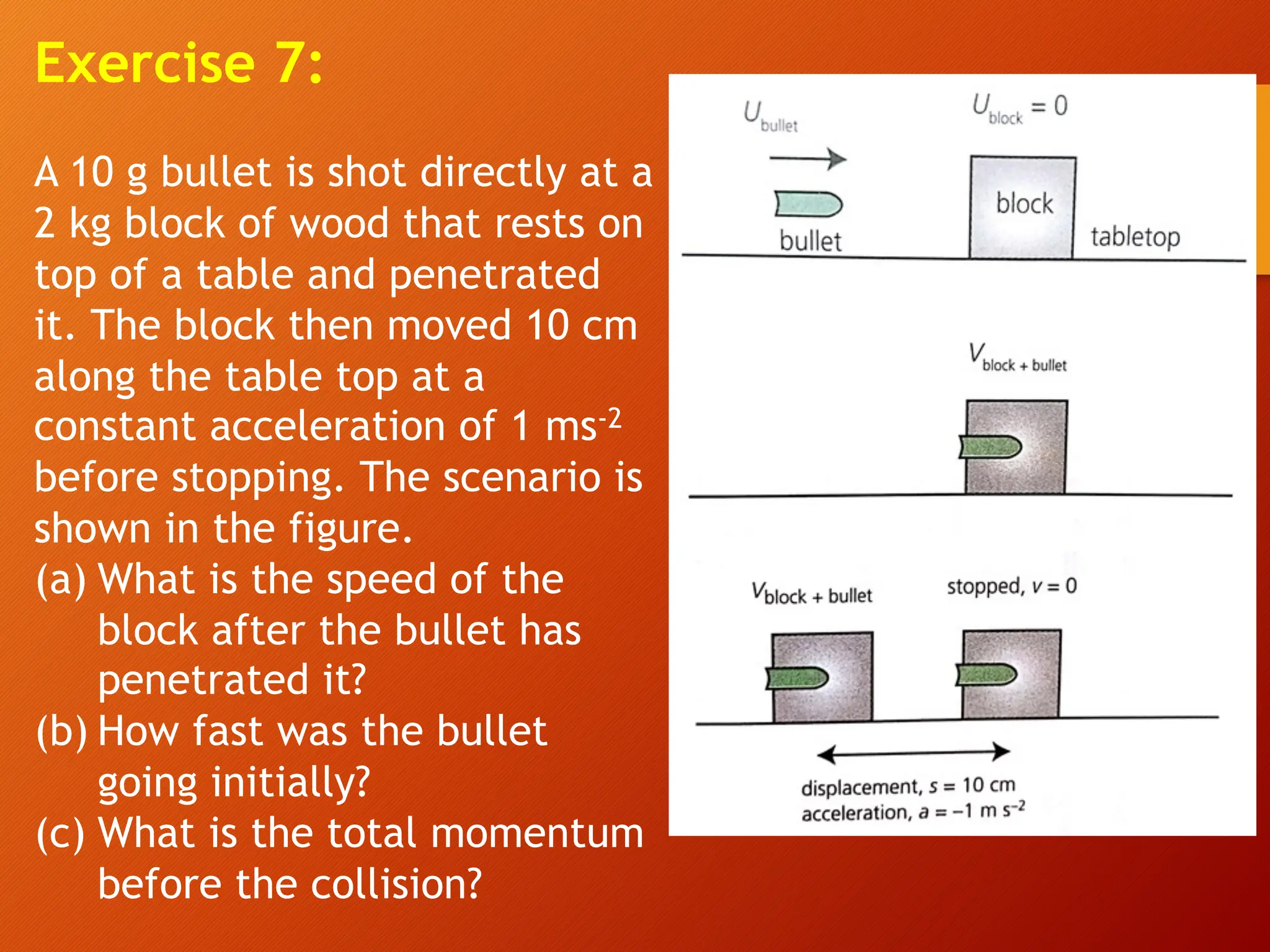 Exercise 7:
A 10 g bullet is shot directly at a
2 kg block of wood that rests on
top of a table and penetrated
it. The block then moved 10 cm
along the table top at a
constant acceleration of 1 ms-2
before stopping. The scenario is
shown in the figure.
(a) What is the speed of the
block after the bullet has
penetrated it?
(b) How fast was the bullet
going initially?
(c) What is the total momentum
before the collision?
 