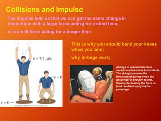 Collisions and Impulse
The impulse tells us that we can get the same change in
momentum with a large force acting for a short time,
or a small force acting for a longer time.
This is why you should bend your knees
when you land;
why airbags work;
Airbags in automobiles have
saved countless lives in accidents.
The airbag increases the
time interval during which the
passenger is brought to rest,
thereby decreasing the force on
(and resultant injury to) the
passenger.
 