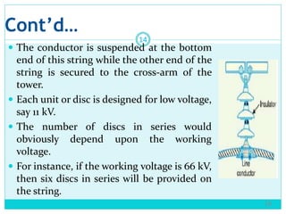 Cont’d…
16
14
 The conductor is suspended at the bottom
end of this string while the other end of the
string is secured to the cross-arm of the
tower.
 Each unit or disc is designed for low voltage,
say 11 kV.
 The number of discs in series would
obviously depend upon the working
voltage.
 For instance, if the working voltage is 66 kV,
then six discs in series will be provided on
the string.
 