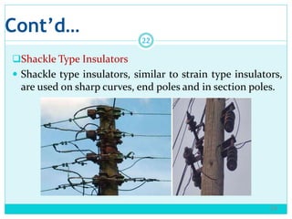 Cont’d…
Shackle Type Insulators
 Shackle type insulators, similar to strain type insulators,
are used on sharp curves, end poles and in section poles.
24
22
 