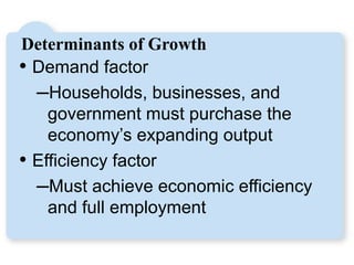 Determinants of Growth
• Demand factor
–Households, businesses, and
government must purchase the
economy’s expanding output
• Efficiency factor
–Must achieve economic efficiency
and full employment
LO3
 