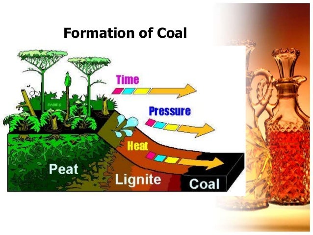 Crude Oil Natural Resource Crude Oil Natural Resource