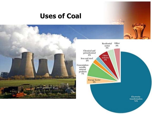 Natural Gas Is Mainly Natural Gas Is Mainly
