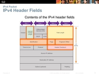 Presentation_ID 13© 2008 Cisco Systems, Inc. All rights reserved. Cisco Confidential
IPv4 Packet
IPv4 Header Fields
Conten...