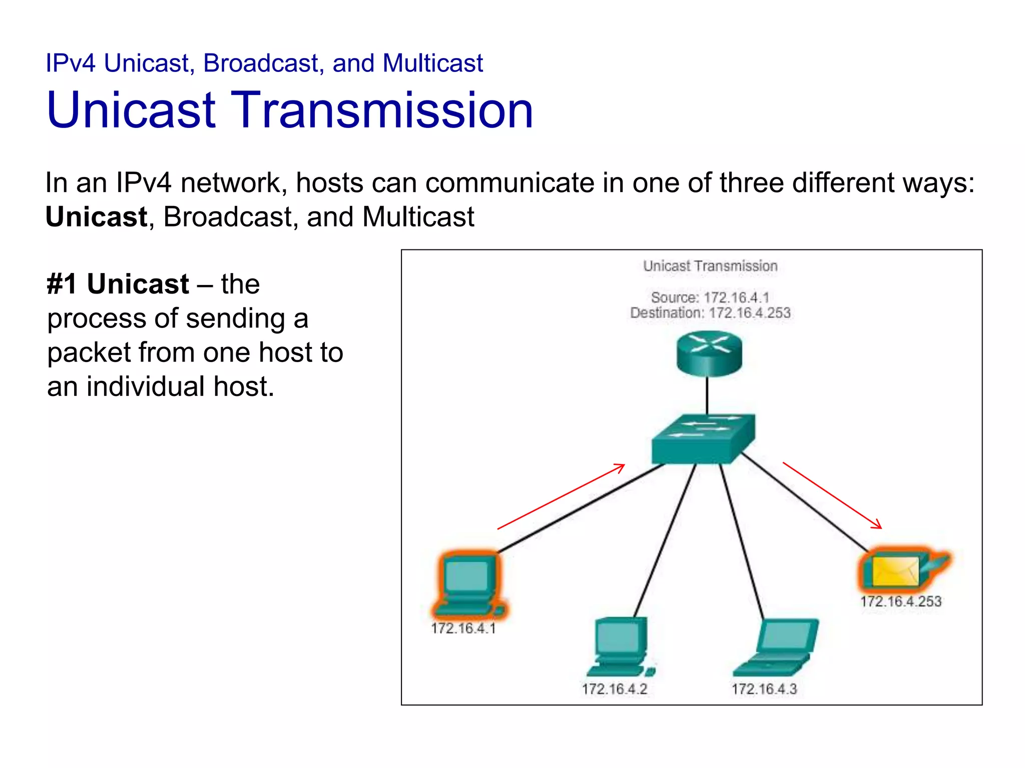 IPv4 Unicast, Broadcast, and Multicast
Unicast Transmission
#1 Unicast – the
process of sending a
packet from one host to
an individual host.
In an IPv4 network, hosts can communicate in one of three different ways:
Unicast, Broadcast, and Multicast
 