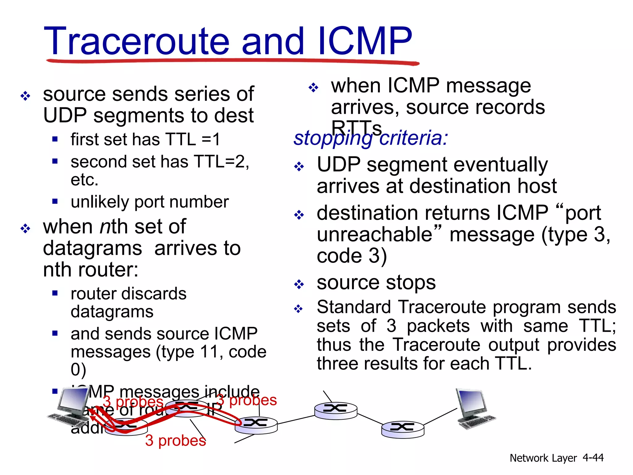 Network Layer 4-44
Traceroute and ICMP
 source sends series of
UDP segments to dest
 first set has TTL =1
 second set has TTL=2,
etc.
 unlikely port number
 when nth set of
datagrams arrives to
nth router:
 router discards
datagrams
 and sends source ICMP
messages (type 11, code
0)
 ICMP messages include
name of router & IP
address
 when ICMP message
arrives, source records
RTTs
stopping criteria:
 UDP segment eventually
arrives at destination host
 destination returns ICMP “port
unreachable” message (type 3,
code 3)
 source stops
 Standard Traceroute program sends
sets of 3 packets with same TTL;
thus the Traceroute output provides
three results for each TTL.
3 probes
3 probes
3 probes
 
