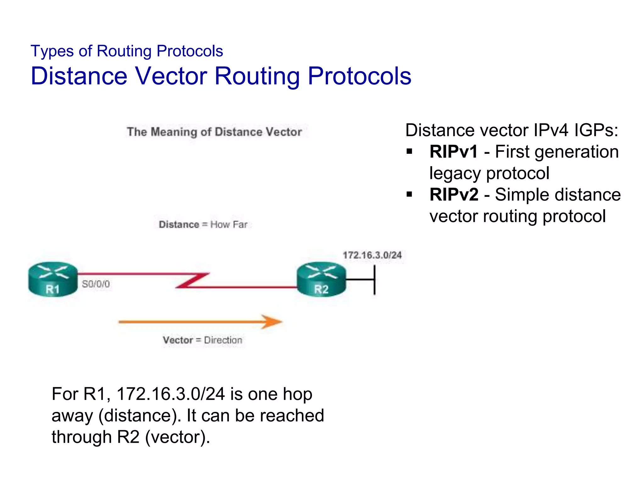 Types of Routing Protocols
Distance Vector Routing Protocols
Distance vector IPv4 IGPs:
 RIPv1 - First generation
legacy protocol
 RIPv2 - Simple distance
vector routing protocol
For R1, 172.16.3.0/24 is one hop
away (distance). It can be reached
through R2 (vector).
 