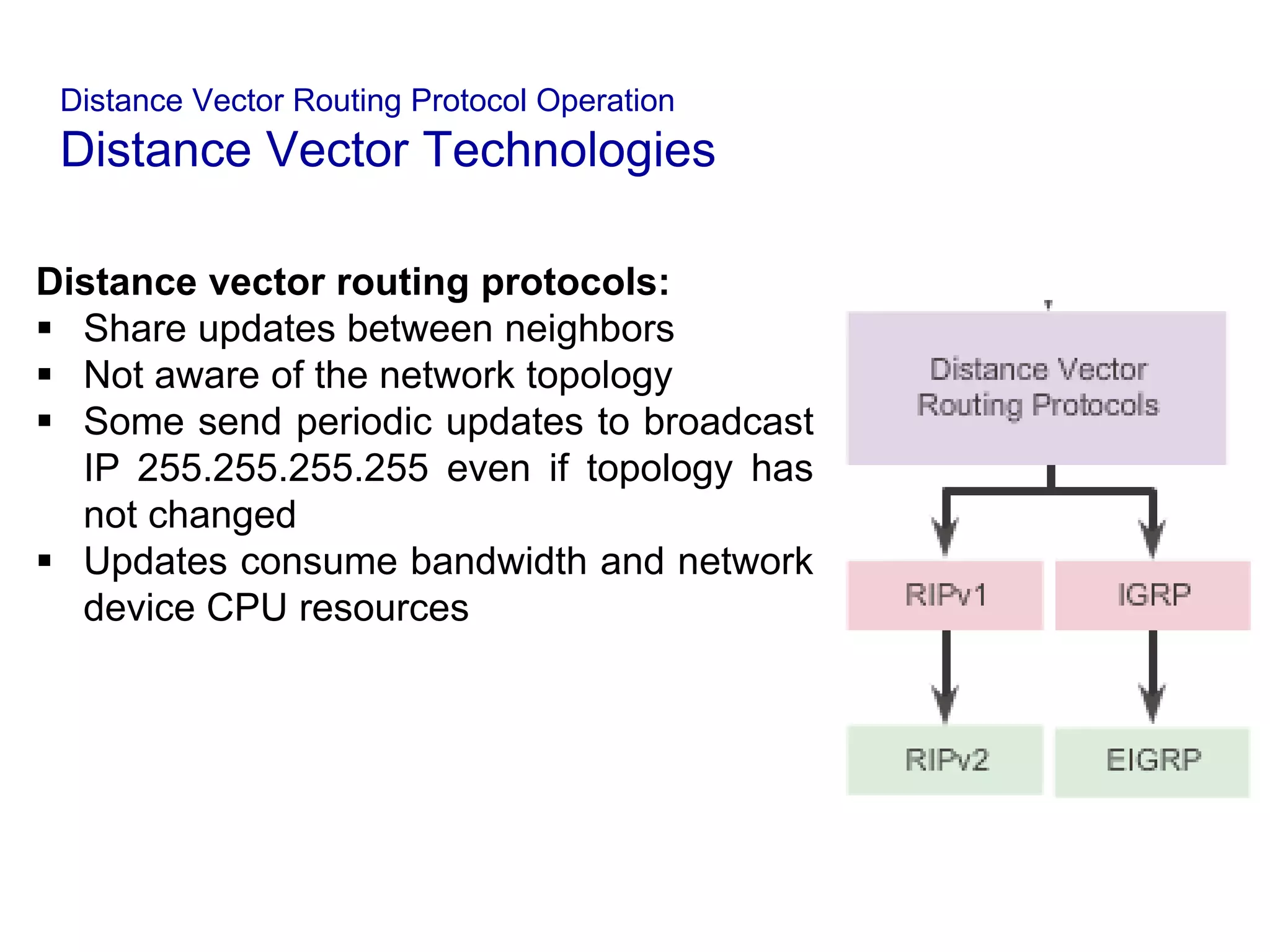 Distance Vector Routing Protocol Operation
Distance Vector Technologies
Distance vector routing protocols:
 Share updates between neighbors
 Not aware of the network topology
 Some send periodic updates to broadcast
IP 255.255.255.255 even if topology has
not changed
 Updates consume bandwidth and network
device CPU resources
 