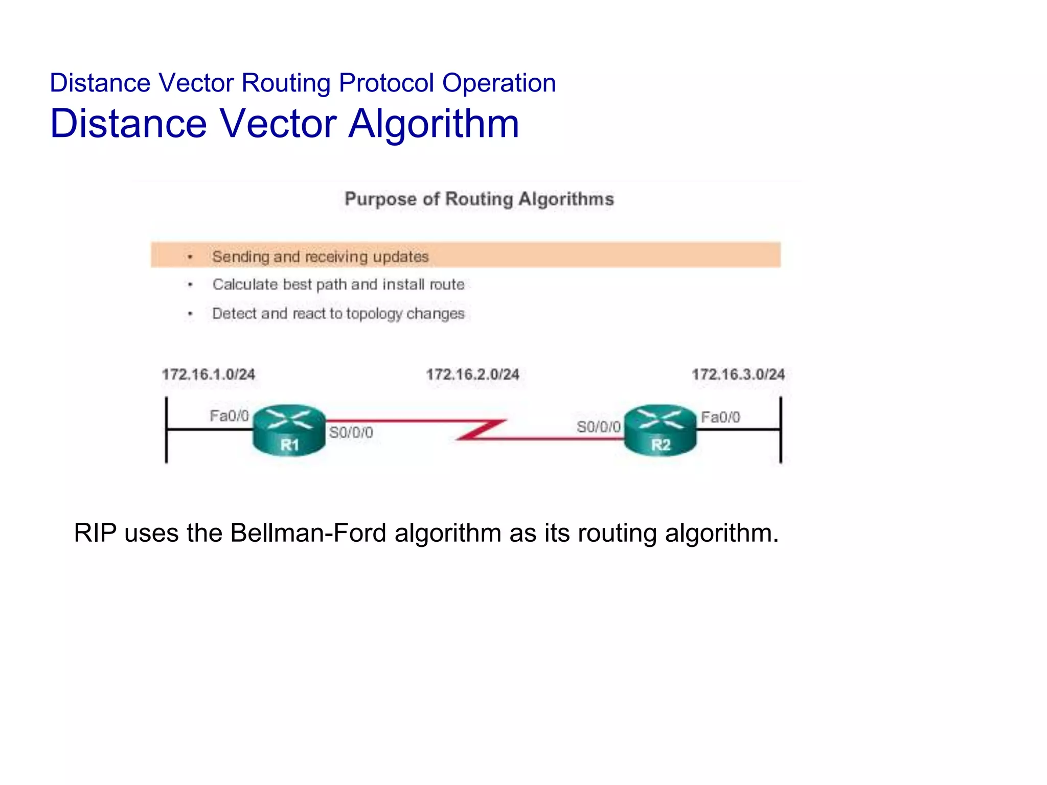 Distance Vector Routing Protocol Operation
Distance Vector Algorithm
RIP uses the Bellman-Ford algorithm as its routing algorithm.
 