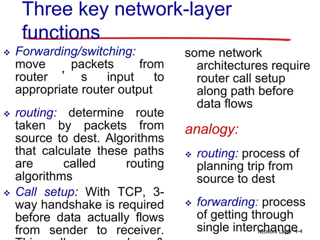 Chapter_6_ Network Layer.pptx