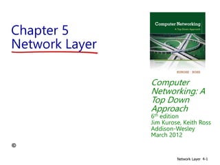 Chapter 5
Network Layer
Computer
Networking: A
Top Down
Approach
6th edition
Jim Kurose, Keith Ross
Addison-Wesley
March 2012
Network Layer 4-1
 