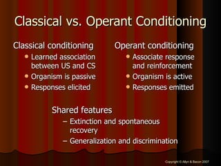 Classical vs. Operant Conditioning Classical conditioning Learned association between US and CS Organism is passive Responses elicited Operant conditioning Associate response and reinforcement Organism is active Responses emitted Shared features Extinction and spontaneous recovery Generalization and discrimination 