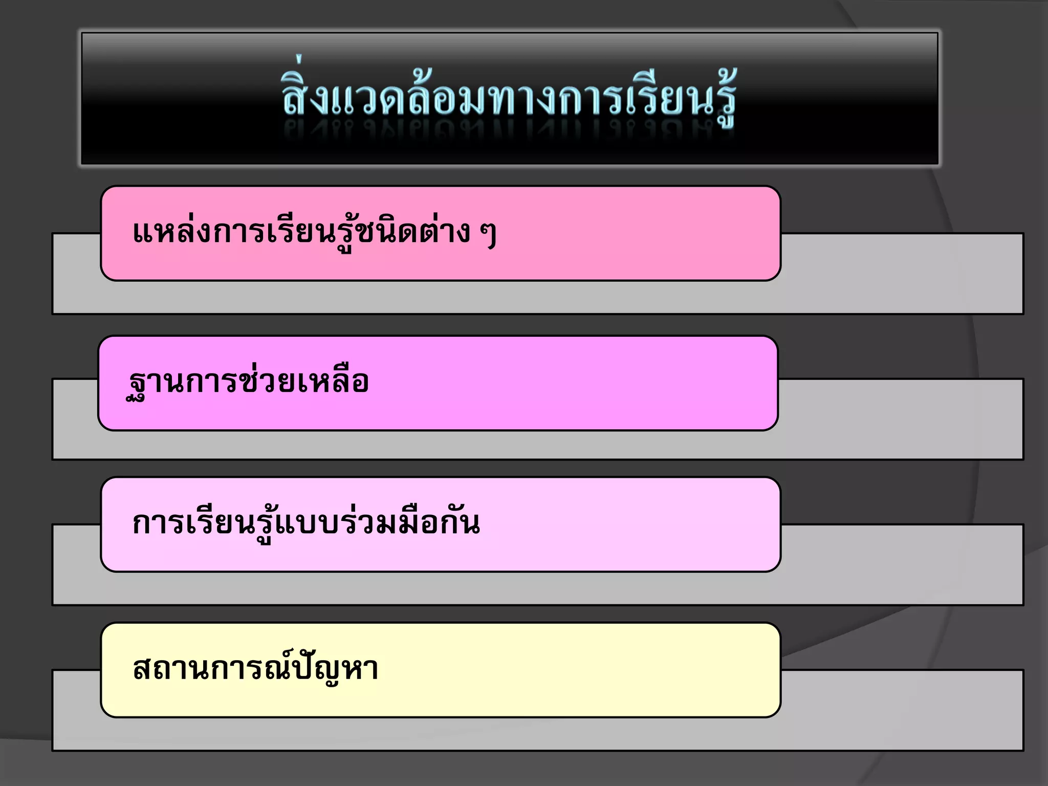 แหล่งการเรียนรู้ชนิดต่างๆ
ฐานการช่วยเหลือ
การเรียนรู้แบบร่วมมือกัน
สถานการณ์ปัญหา
 