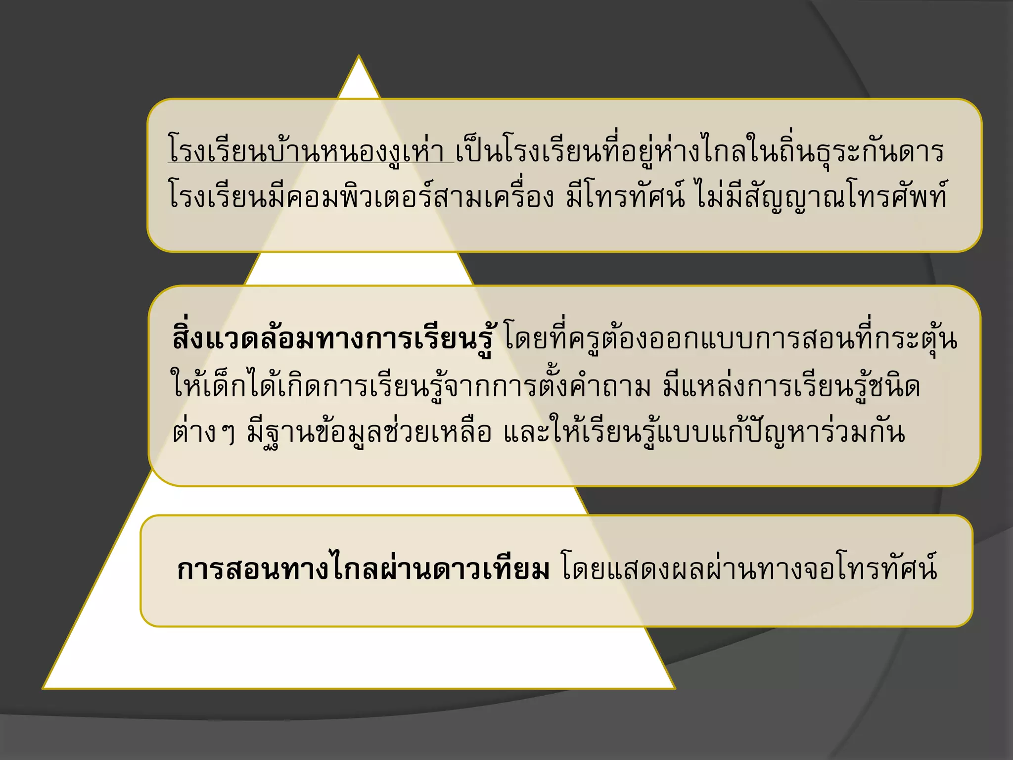 โรงเรียนบ้านหนองงูเห่า เป็นโรงเรียนที่อยู่ห่างไกลในถิ่นธุระกันดาร
โรงเรียนมีคอมพิวเตอร์สามเครื่อง มีโทรทัศน์ ไม่มีสัญญาณโทรศัพท์
สิ่งแวดล้อมทางการเรียนรู้ โดยที่ครูต้องออกแบบการสอนที่กระตุ้น
ให้เด็กได้เกิดการเรียนรู้จากการตั้งคาถาม มีแหล่งการเรียนรู้ชนิด
ต่างๆ มีฐานข้อมูลช่วยเหลือ และให้เรียนรู้แบบแก้ปัญหาร่วมกัน
การสอนทางไกลผ่านดาวเทียม โดยแสดงผลผ่านทางจอโทรทัศน์
 