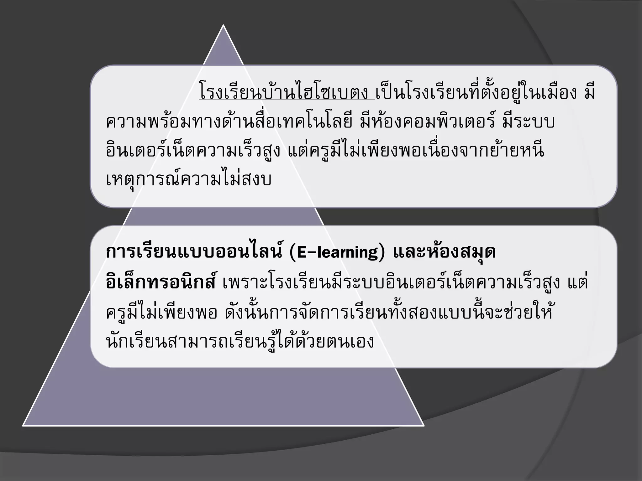 โรงเรียนบ้านไฮโซเบตง เป็นโรงเรียนที่ตั้งอยู่ในเมือง มี
ความพร้อมทางด้านสื่อเทคโนโลยี มีห้องคอมพิวเตอร์ มีระบบ
อินเตอร์เน็ตความเร็วสูง แต่ครูมีไม่เพียงพอเนื่องจากย้ายหนี
เหตุการณ์ความไม่สงบ
การเรียนแบบออนไลน์ (E-learning) และห้องสมุด
อิเล็กทรอนิกส์ เพราะโรงเรียนมีระบบอินเตอร์เน็ตความเร็วสูง แต่
ครูมีไม่เพียงพอ ดังนั้นการจัดการเรียนทั้งสองแบบนี้ จะช่วยให้
นักเรียนสามารถเรียนรู้ได้ด้วยตนเอง
 