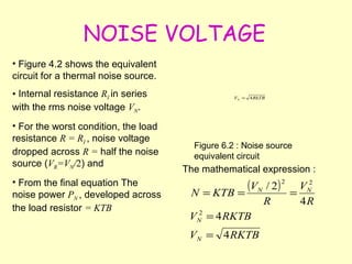 NOISE   VOLTAGE Figure 4.2 shows the equivalent circuit for a thermal noise source. Internal resistance  R I   in series with the rms noise voltage  V N . For the worst condition, the load resistance  R = R I   , noise voltage dropped across  R =  half the noise source ( V R =V N / 2 ) and  From the final equation The noise power  P N  , developed across the load resistor  = KTB The mathematical expression : Figure 6.2 : Noise source equivalent circuit   
