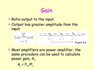 Gain Ratio output to the input. Output has greater amplitude than the input Most amplifiers are power amplifier, the same procedure can be used to calculate power gain, A p . A p  = P out /P in Figure 6.6 
