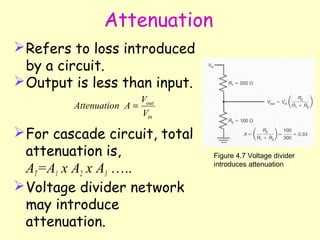 Attenuation Refers to loss introduced by a circuit. Output is less than input. For cascade circuit, total attenuation is, A T =A 1  x A 2  x A 3  ….. Voltage divider network may introduce attenuation. Figure 4.7 Voltage divider introduces attenuation 