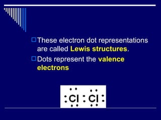 These electron dot representations are called  Lewis structures . Dots represent the  valence electrons 
