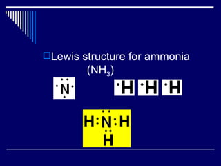 Lewis structure for ammonia  (NH 3 ) 