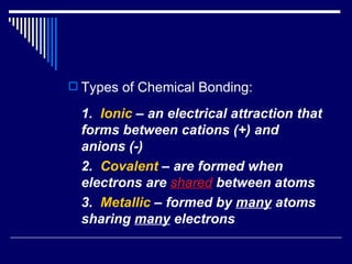 Types of Chemical Bonding: 1.  Ionic  – an electrical attraction that forms between cations (+) and anions (-) 2.  Covalent  – are formed when electrons are  shared  between atoms 3.  Metallic  – formed by  many  atoms sharing  many  electrons 