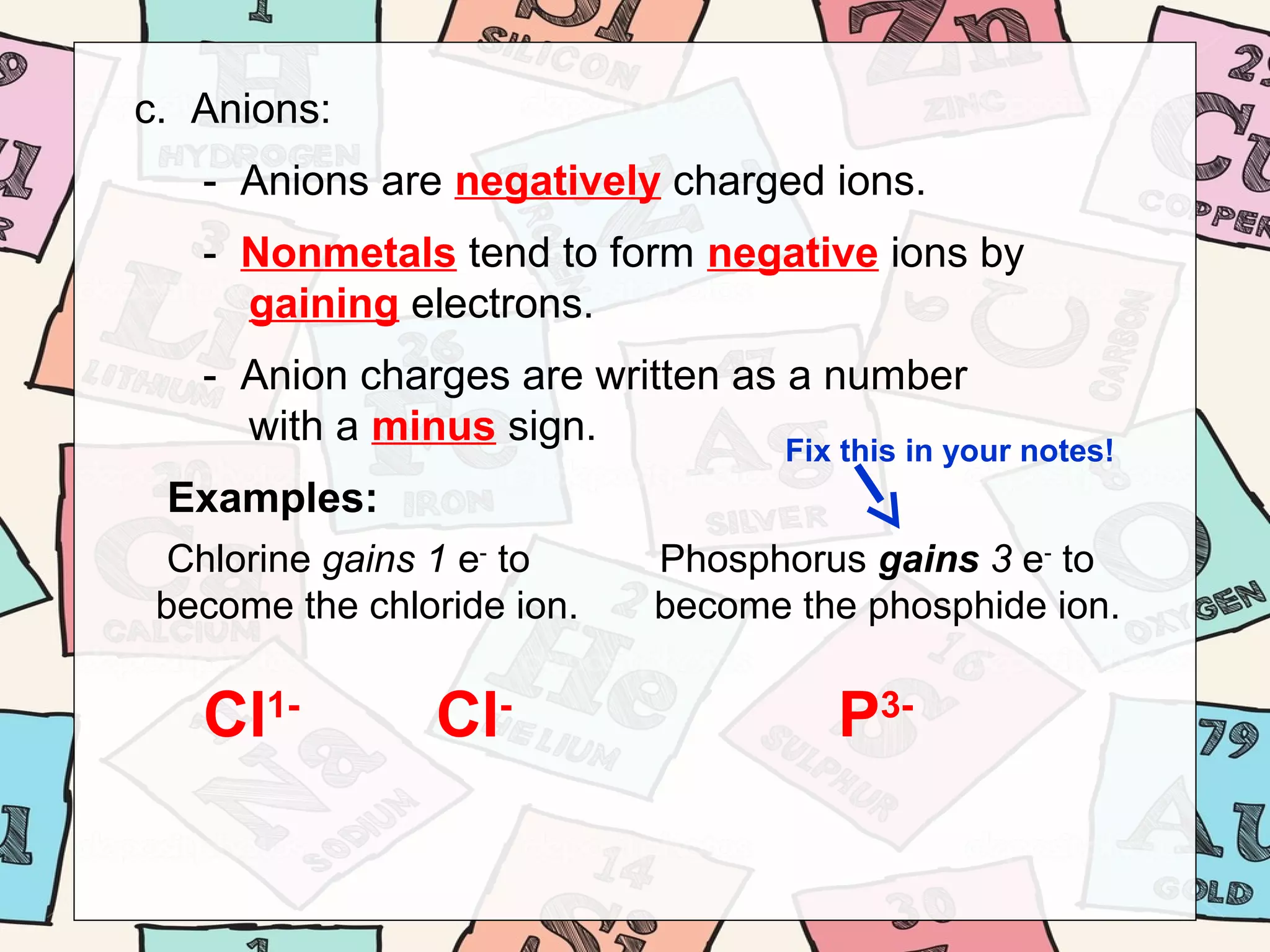 Chapter 6 - The Periodic Table | PPT