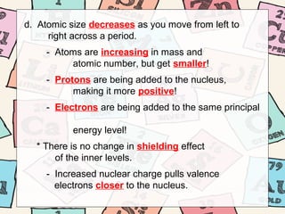 Chapter 6 - The Periodic Table | PPT