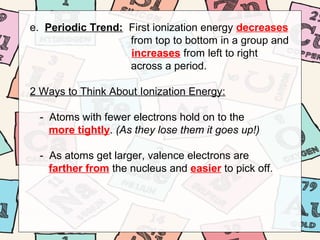 Chapter 6 - The Periodic Table | PPT