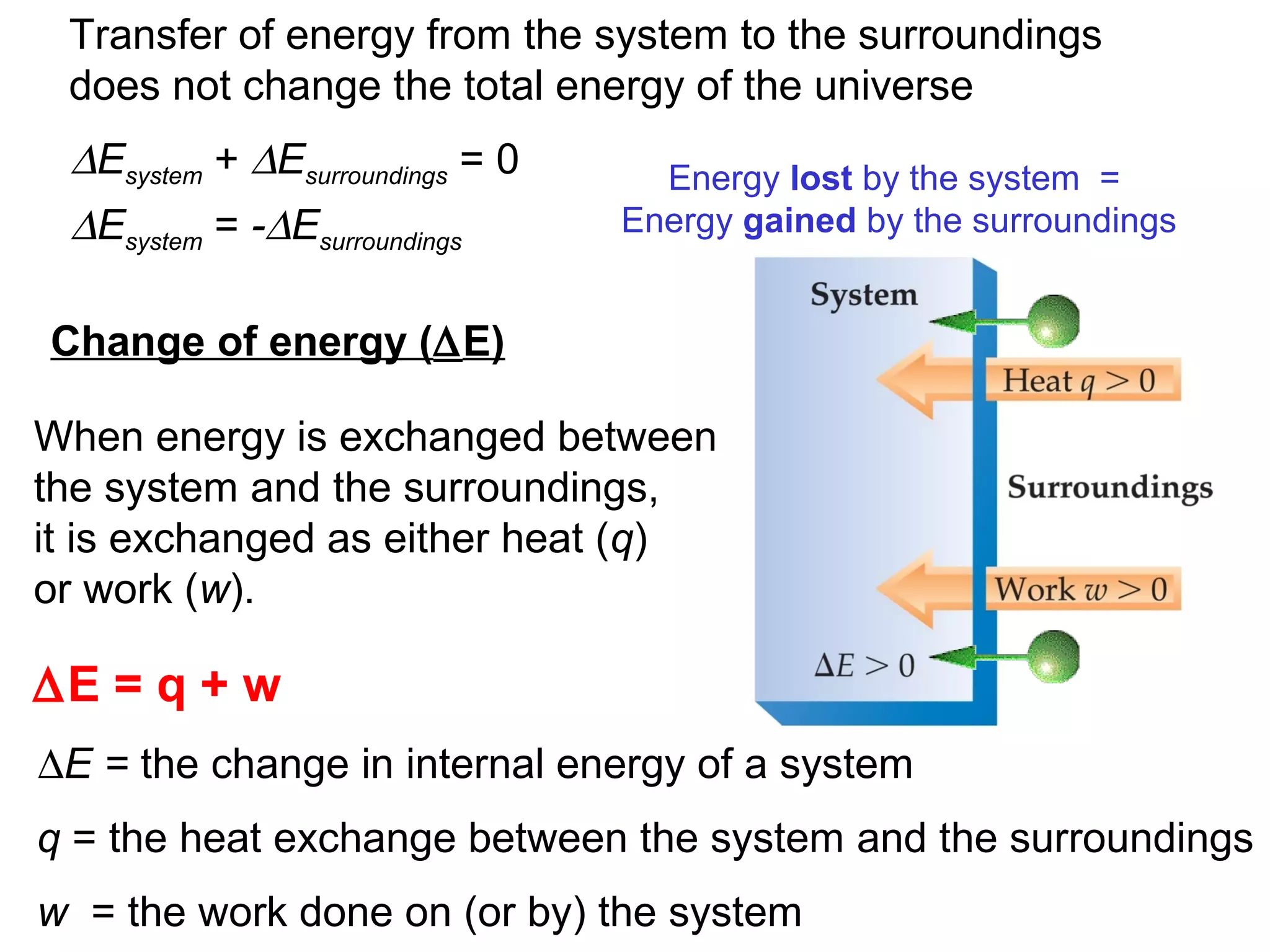 ∆Esystem + ∆Esurroundings = 0
∆Esystem = -∆Esurroundings
Energy lost by the system =
Energy gained by the surroundings
Transfer of energy from the system to the surroundings
does not change the total energy of the universe
Change of energy (∆E)
∆E = q + w
∆E = the change in internal energy of a system
q = the heat exchange between the system and the surroundings
w = the work done on (or by) the system
When energy is exchanged between
the system and the surroundings,
it is exchanged as either heat (q)
or work (w).
 
