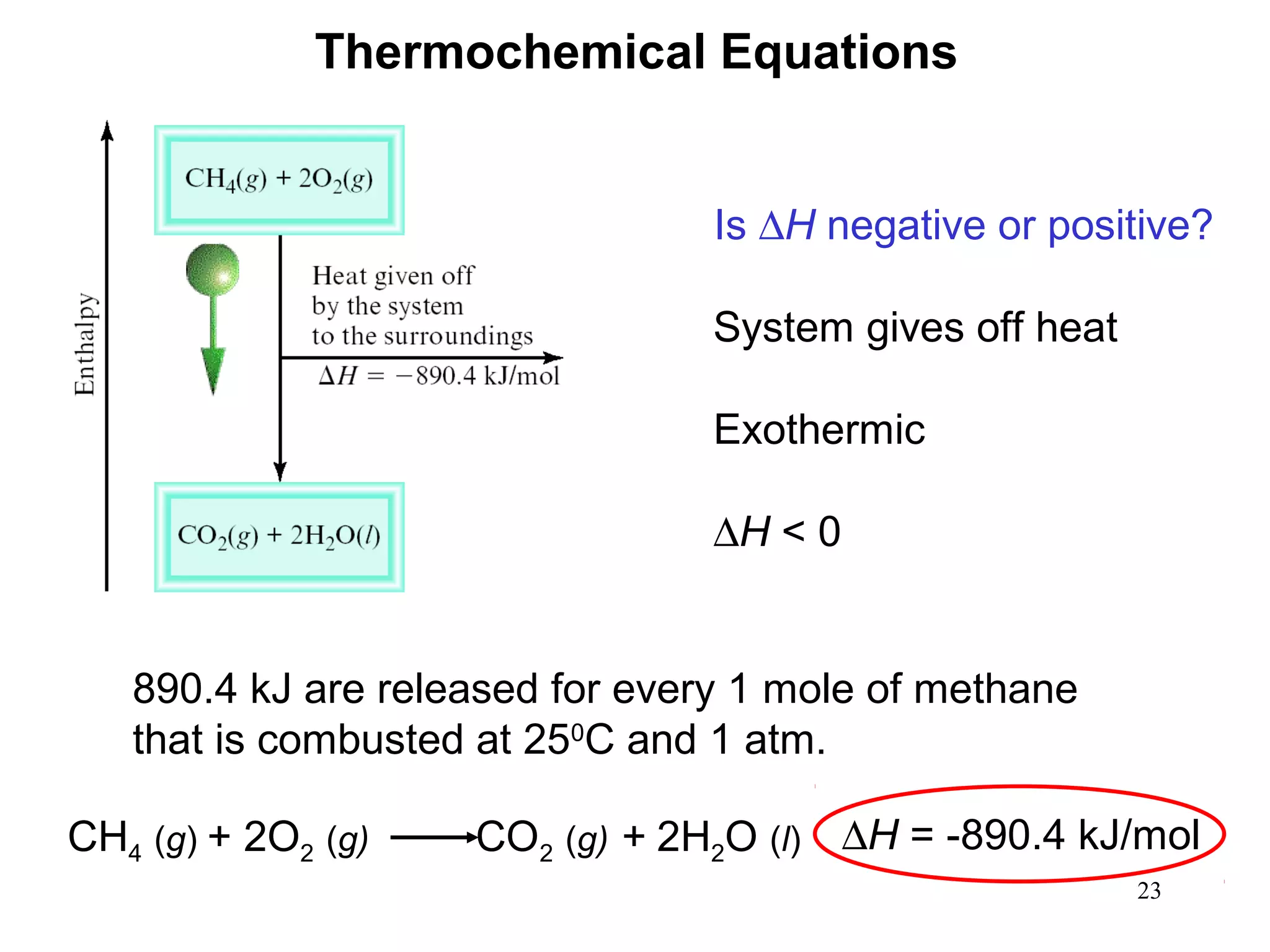 23
Thermochemical Equations
CH4 (g) + 2O2 (g) CO2 (g) + 2H2O (l) ∆H = -890.4 kJ/mol
Is ∆H negative or positive?
System gives off heat
Exothermic
∆H < 0
890.4 kJ are released for every 1 mole of methane
that is combusted at 250
C and 1 atm.
 