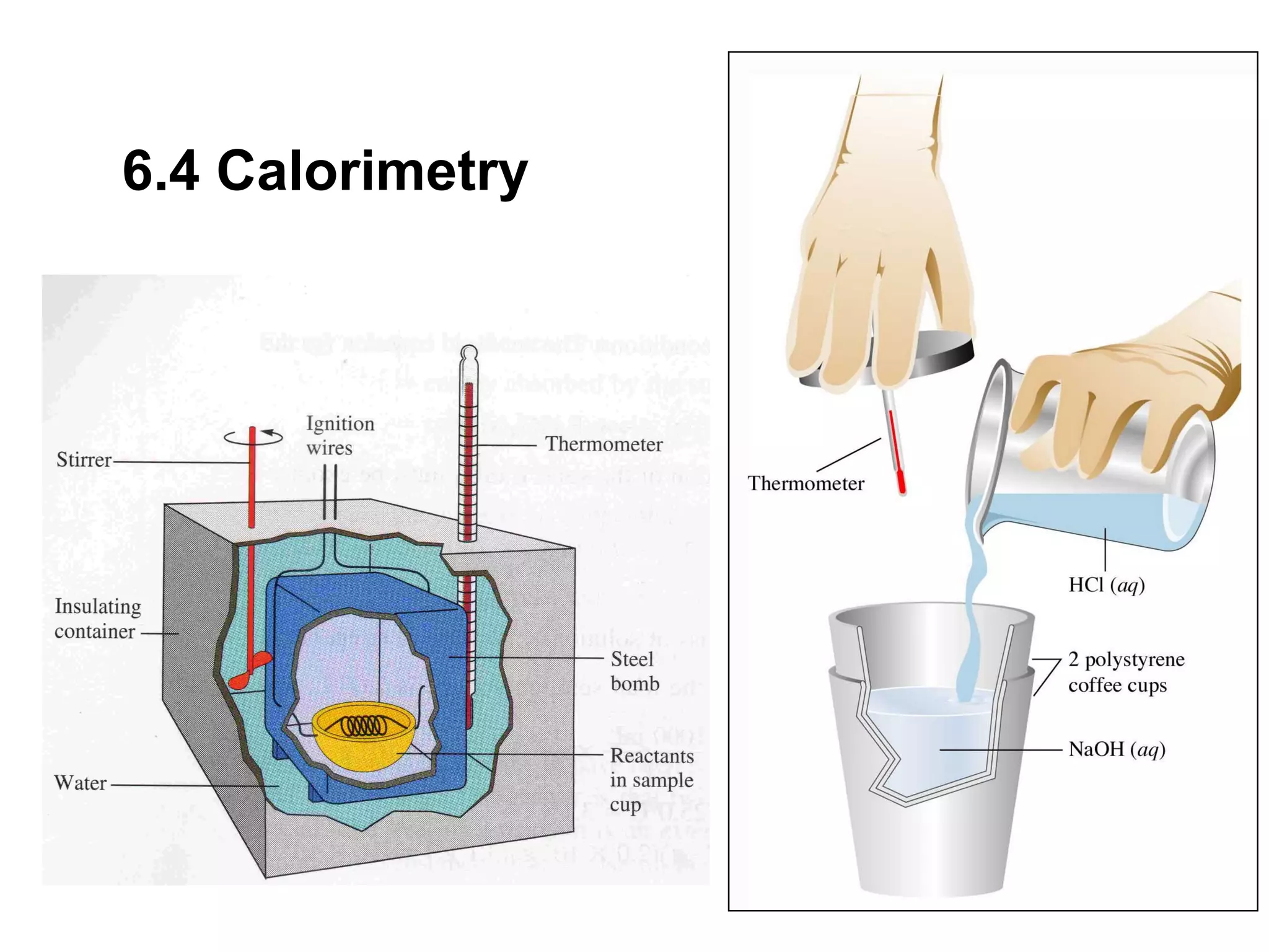 6.4 Calorimetry
 