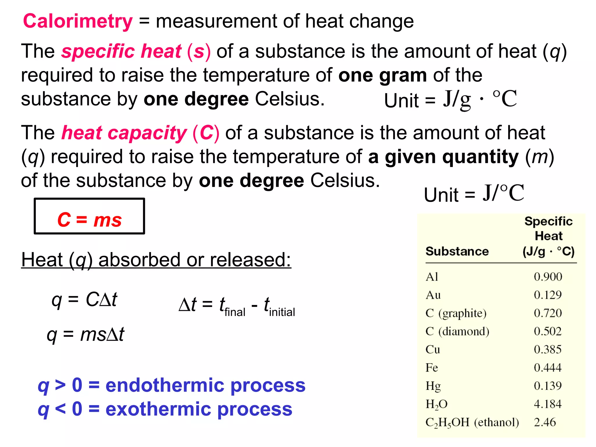 The specific heat (s) of a substance is the amount of heat (q)
required to raise the temperature of one gram of the
substance by one degree Celsius.
The heat capacity (C) of a substance is the amount of heat
(q) required to raise the temperature of a given quantity (m)
of the substance by one degree Celsius.
C = ms
Heat (q) absorbed or released:
q = ms∆t
q = C∆t ∆t = tfinal - tinitial
Calorimetry = measurement of heat change
Unit =
Unit =
q > 0 = endothermic process
q < 0 = exothermic process
 