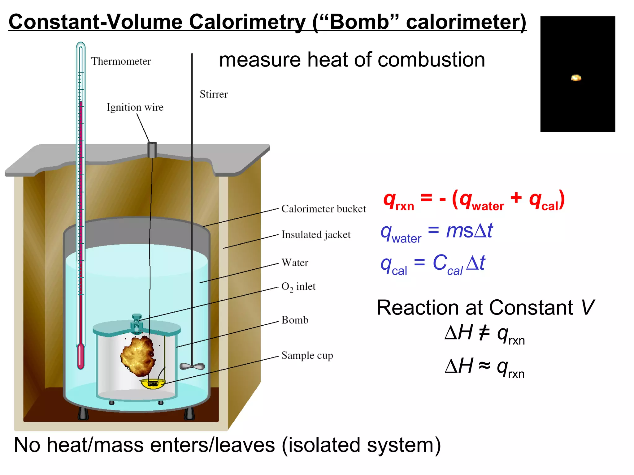 Constant-Volume Calorimetry (“Bomb” calorimeter)
No heat/mass enters/leaves (isolated system)
qrxn = - (qwater + qcal)
qwater = ms∆t
qcal = Ccal ∆t
Reaction at Constant V
∆H ≈ qrxn
∆H = qrxn
measure heat of combustion
 