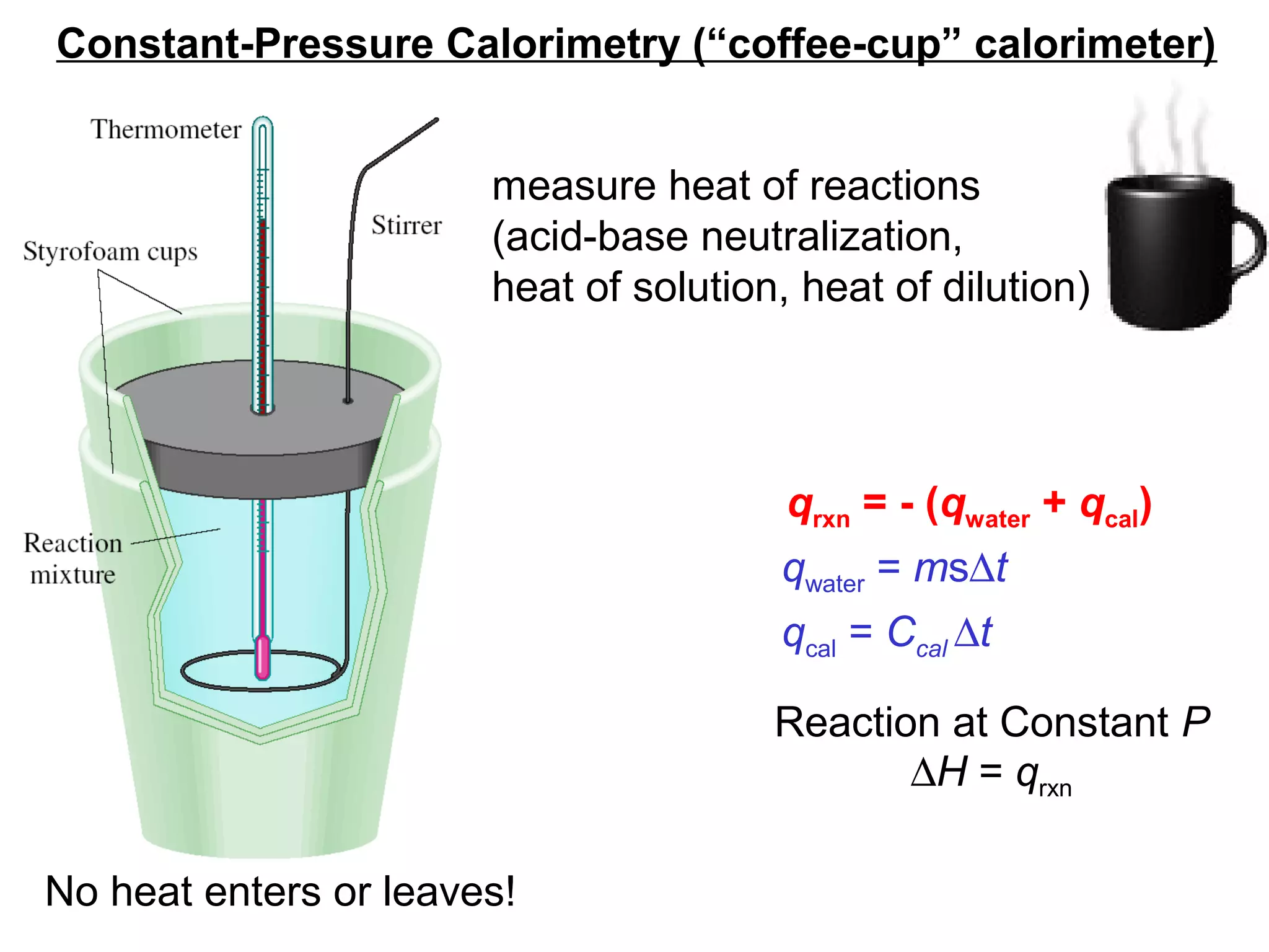 Constant-Pressure Calorimetry (“coffee-cup” calorimeter)
No heat enters or leaves!
qrxn = - (qwater + qcal)
qwater = ms∆t
qcal = Ccal ∆t
Reaction at Constant P
∆H = qrxn
measure heat of reactions
(acid-base neutralization,
heat of solution, heat of dilution)
 