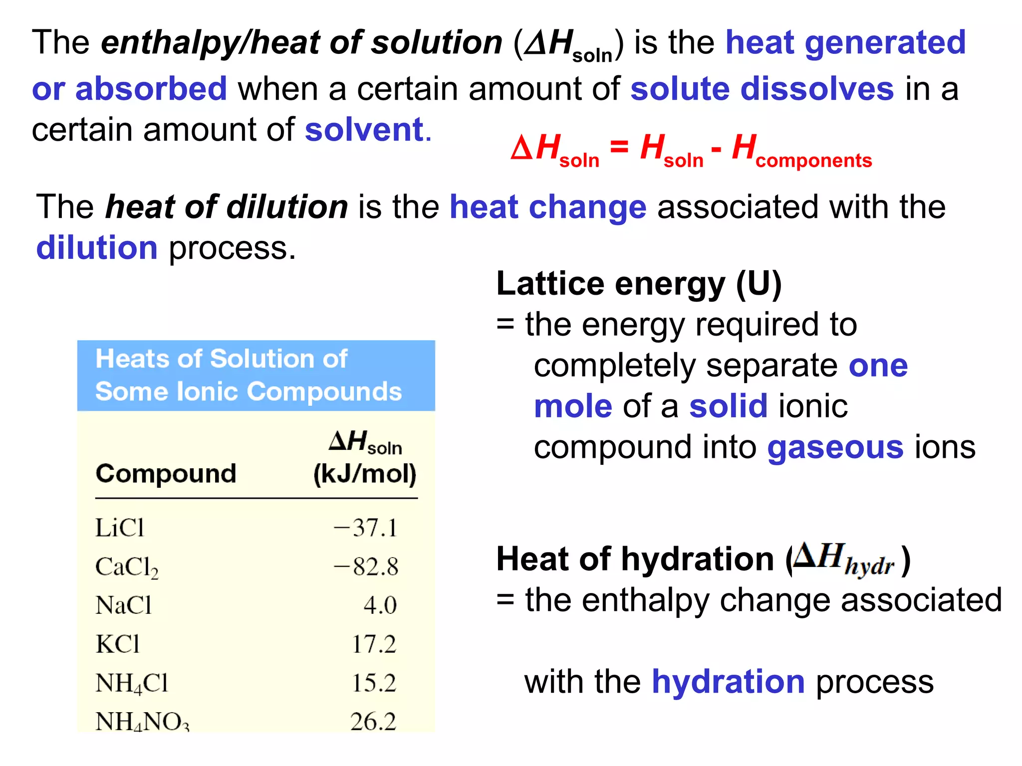 The enthalpy/heat of solution (∆Hsoln) is the heat generated
or absorbed when a certain amount of solute dissolves in a
certain amount of solvent.
∆Hsoln = Hsoln - Hcomponents
Lattice energy (U)
= the energy required to
completely separate one
mole of a solid ionic
compound into gaseous ions
Heat of hydration ( )
= the enthalpy change associated
with the hydration process
The heat of dilution is the heat change associated with the
dilution process.
 