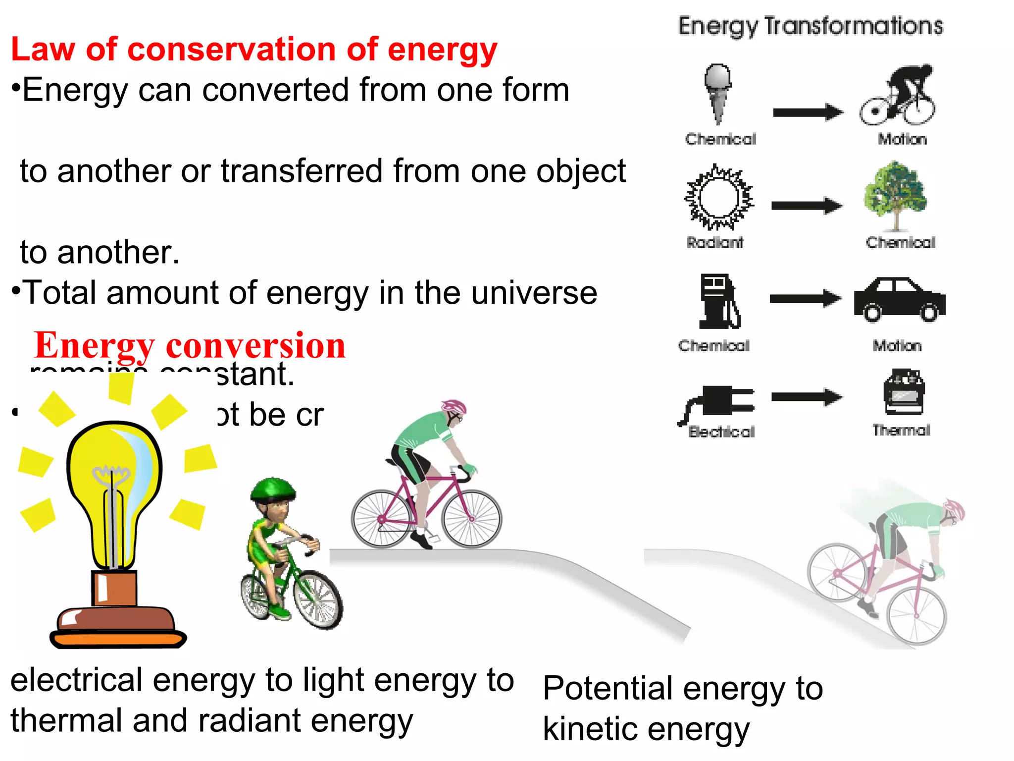 Law of conservation of energy
•Energy can converted from one form
to another or transferred from one object
to another.
•Total amount of energy in the universe
remains constant.
•Energy cannot be created or destroyed.
electrical energy to light energy to
thermal and radiant energy
Potential energy to
kinetic energy
Energy conversion
 