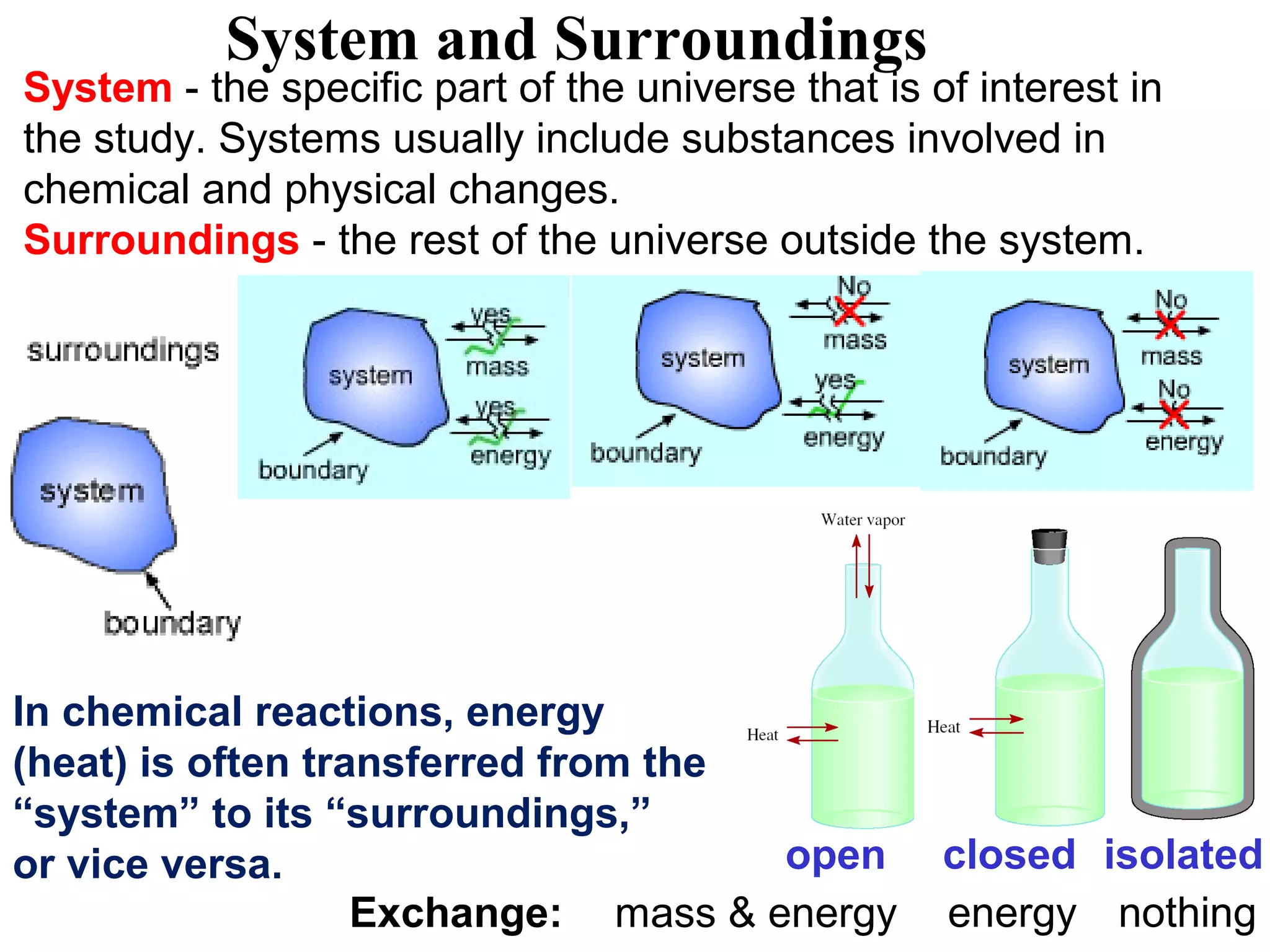 open
mass & energyExchange:
closed
energy
isolated
nothing
In chemical reactions, energy
(heat) is often transferred from the
“system” to its “surroundings,”
or vice versa.
System and Surroundings
System - the specific part of the universe that is of interest in
the study. Systems usually include substances involved in
chemical and physical changes.
Surroundings - the rest of the universe outside the system.
 