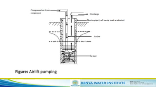 Chapter 6 of Topic 4_Well development.pdf
