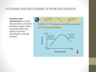 ECONOMIES AND DISECONOMIES OF WORK SPECIALIZATION
Excessive work
specialization or human
diseconomies, can lead to
boredom, fatigue, stress,
low productivity, poor
quality, increased
absenteeism, and high
turnover.
 