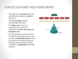 HOW DO AUTHORITY AND POWER DIFFER?
• The existence of a power core is the
only difference between A and B in
slide no 21 .
• The cone analogy explicitly
acknowledges two facts:
• The higher one moves in an
organization (an increase in
authority), the closer one moves to
the power core.
• It is not necessary to have authority
in order to wield power because one
can move horizontally inward toward
the power core without moving up.
Example, administrative assistants,
“powerful” as gatekeepers with little
authority
 