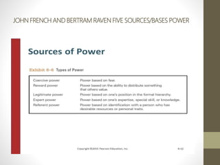 JOHN FRENCH AND BERTRAM RAVEN FIVE SOURCES/BASES POWER
 
