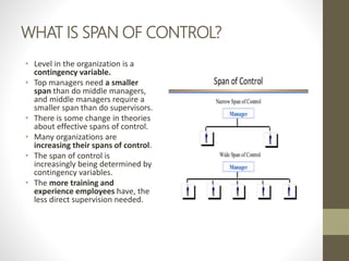 WHAT IS SPAN OF CONTROL?
• Level in the organization is a
contingency variable.
• Top managers need a smaller
span than do middle managers,
and middle managers require a
smaller span than do supervisors.
• There is some change in theories
about effective spans of control.
• Many organizations are
increasing their spans of control.
• The span of control is
increasingly being determined by
contingency variables.
• The more training and
experience employees have, the
less direct supervision needed.
 
