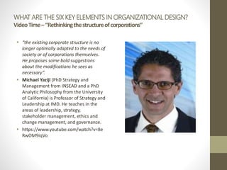 WHAT ARE THE SIX KEY ELEMENTS IN ORGANIZATIONAL DESIGN?
VideoTime–“Rethinkingthestructureofcorporations”
 “the existing corporate structure is no
longer optimally adapted to the needs of
society or of corporations themselves.
He proposes some bold suggestions
about the modifications he sees as
necessary”.
 Michael Yaziji (PhD Strategy and
Management from INSEAD and a PhD
Analytic Philosophy from the University
of California) is Professor of Strategy and
Leadership at IMD. He teaches in the
areas of leadership, strategy,
stakeholder management, ethics and
change management, and governance.
 https://www.youtube.com/watch?v=8e
RwOM9iqVo
 