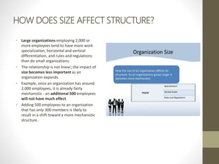 HOW DOES SIZE AFFECT STRUCTURE?
• Large organizations employing 2,000 or
more employees tend to have more work
specialization, horizontal and vertical
differentiation, and rules and regulations
than do small organizations.
• The relationship is not linear; the impact of
size becomes less important as an
organization expands.
• Example, once an organization has around
2,000 employees, it is already fairly
mechanistic - an additional 500 employees
will not have much effect.
• Adding 500 employees to an organization
that has only 300 members is likely to
result in a shift toward a more mechanistic
structure.
 