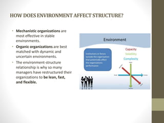 HOWDOESENVIRONMENTAFFECTSTRUCTURE?
• Mechanistic organizations are
most effective in stable
environments.
• Organic organizations are best
matched with dynamic and
uncertain environments.
• The environment-structure
relationship is why so many
managers have restructured their
organizations to be lean, fast,
and flexible.
 