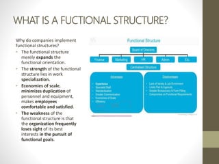 WHAT IS A FUCTIONAL STRUCTURE?
Why do companies implement
functional structures?
• The functional structure
merely expands the
functional orientation.
• The strength of the functional
structure lies in work
specialization.
• Economies of scale,
minimizes duplication of
personnel and equipment,
makes employees
comfortable and satisfied.
• The weakness of the
functional structure is that
the organization frequently
loses sight of its best
interests in the pursuit of
functional goals.
 