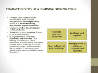 CHARACTERISTICSOFALEARNINGORGANIZATION
• Members share information and
collaborate on work activities
throughout the entire organization.
Minimize or eliminate existing
structural and physical boundaries.
• Employees are free to work together
and to collaborate.
• Teams tend to be an important feature
of the structural design.
• Managers serve as facilitators,
supporters, and advocates. For a
learning organization to "learn"
information is shared openly, in a timely
manner, and as accurately as possible.
Leadership creates a shared vision for
the organization’s future and keeps
organizational members working toward
that vision.
Eliminate
structural
boundaries
Employee work
together
Team as feature of
structural design
Manager serves as
facilitator,
supporter and
advocates
 