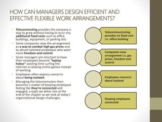 HOW CAN MANAGERS DESIGN EFFICIENT AND
EFFECTIVE FLEXIBLE WORK ARRANGEMENTS?
• Telecommuting provides the company a
way to grow without having to incur any
additional fixed costs such as office
buildings, equipment, or parking lots.
• Some companies view the arrangement
as a way to combat high gas prices and
to attract talented employees who want
more freedom and control.
• Some managers are reluctant to have
their employees become “laptop
hobos” wasting time surfing the
Internet or playing online games instead
of working.
• Employees often express concerns
about being isolated.
• Managing the telecommuters then
becomes a matter of keeping employees
feeling like they’re connected and
engaged, a topic we delve into at the
end of the chapter as we look at today’s
organizational design challenges.
Telecommunicating
provides no fixed cost
i.e. office building
Companies view
arrangement i.e. gas
prices, freedom and
control
Employees concerns
about isolated
Keeping employees
connected
 