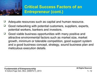 All Rights ReservedFundamentals of Entrepreneurship
© Oxford Fajar Sdn. Bhd. (008974-T), 2013 1– 12
Critical Success Factors of an
Entrepreneur (cont.)
 Adequate resources such as capital and human resource.
 Good networking with potential customers, suppliers, experts,
potential workers, bankers and investors.
 Good viable business opportunities with many positive and
attractive environmental factors such as market size, market
growth, minimum or tolerable competition, good support system
and a good business concept, strategy, sound business plan and
meticulous execution details.
 