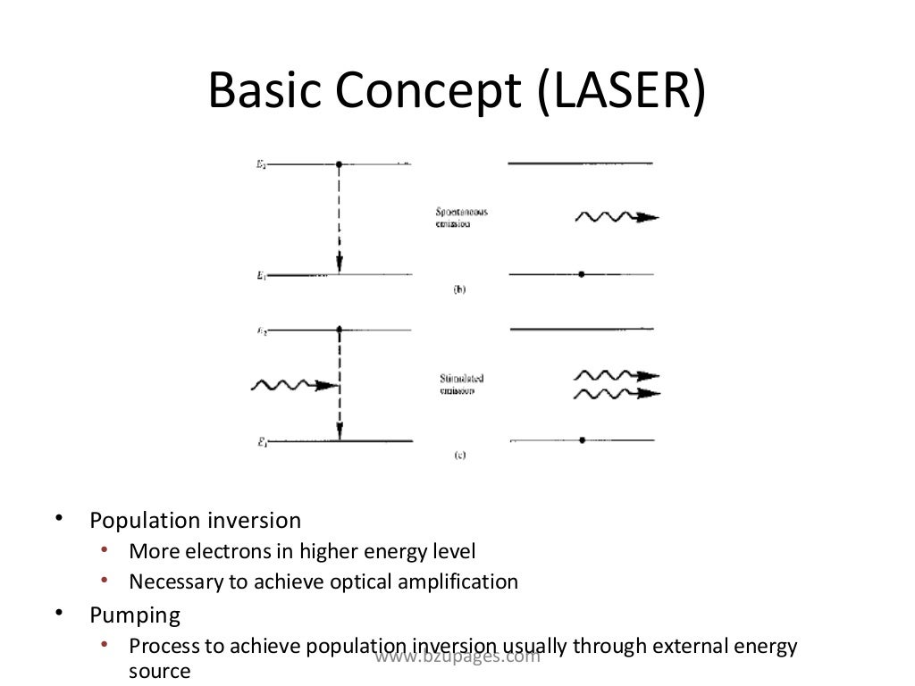 Chapter6 optical sources